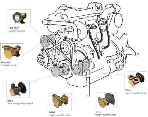 engine_cooling